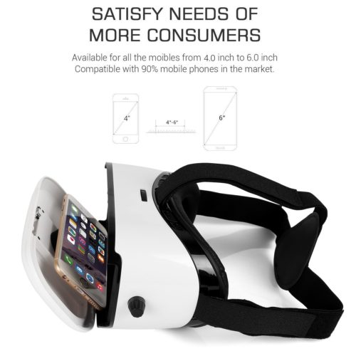 Insertar el teléfono inteligente Pasonomi 3D VR